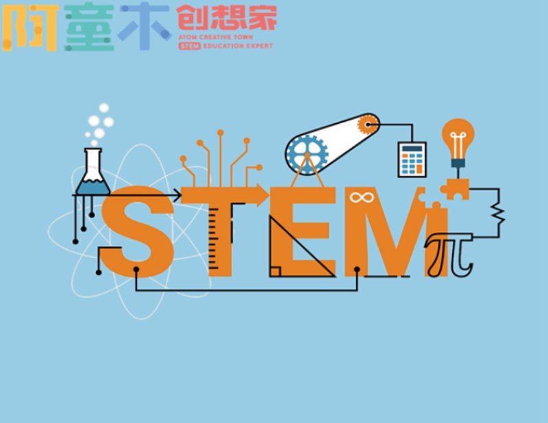 IT培训：如何选择适合自己的课程